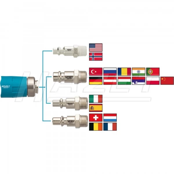 HAZET Sicherheitsdruckluftkupplung, 9000-062 – Bild 2