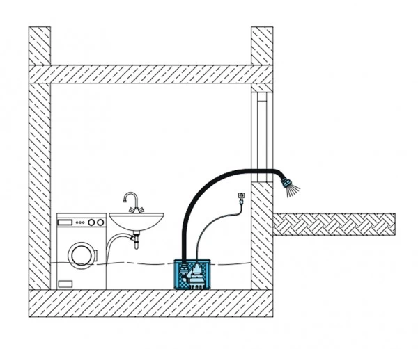 Homa Flutset Mit Bully C150 WA, 9115009 – Bild 2