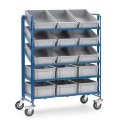 Fetra Eurokastenwagen 1398 -mit Kästen, 1398